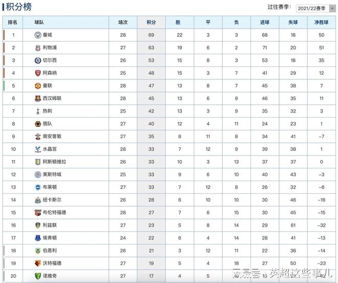 关于贵州智诚客场斩获三分，积分缓慢攀升的信息