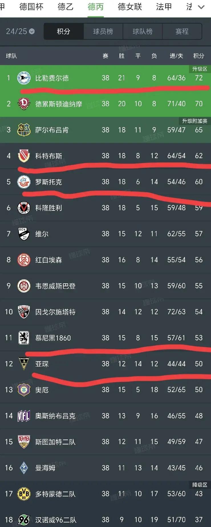 开云体育中国-德国队猛攻摩尔，强势领跑欧洲预赛积分榜的简单介绍