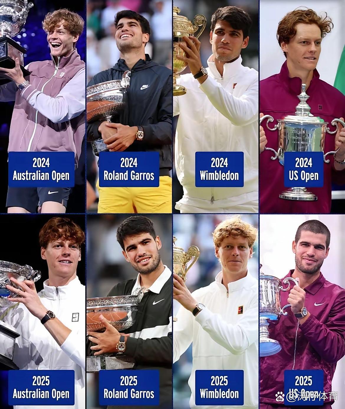 法网力克蒙特卡洛大师赛，辛纳扛起全队